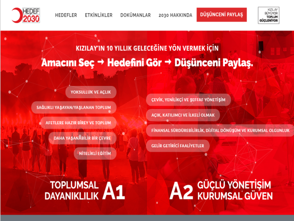 Kızılay 2030 Website